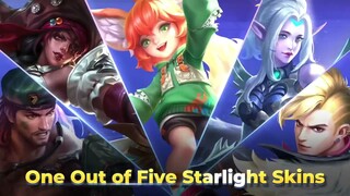 MLBB || Nana "Cyclone Clash" || July Starlight Perks