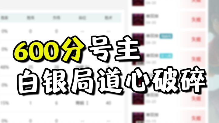 Heaven-Defying Account Solo Queue Challenge: What’s the Skill Level of the Account That Stood Out fr