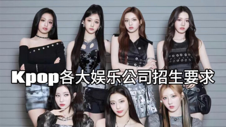 Persyaratan perekrutan dari berbagai agensi K‑pop