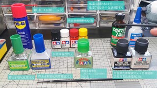 新手模型工具大清单