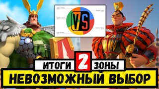 Первая встреча с 1846+1316  / Результаты отрядов и планы на усиление [ Rise of Kingdoms ]