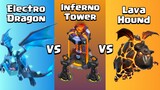 Every Level Electro Dragon and Lava Hound VS Every Level Inferno Tower | Clash of Clans