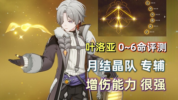 [Genshin Impact] Yelan: Detailed Tier 0–6 Review – Massive Damage Boost, Dedicated Support for Zhong