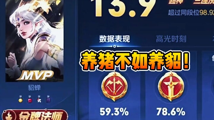 Think outside the box—raising mink is better than raising pigs!