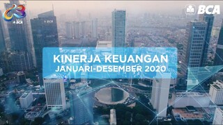 Hasil Kinerja Sepanjang Tahun 2020 - Kinerja Solid dan Berkelanjutan di Masa Pandemi