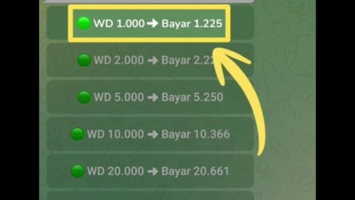 cara melakukan withdraw di bot telegram freelance buat Gmail
