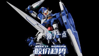 救回来一点【每周胶价RG+PG+FM】