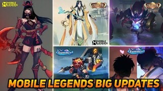 UPCOMING LUO YI COLLECTOR SKIN CONFIRM | SUMMER SKIN REVAMP DATE & AULUS NEW SPECIAL SKIN & MORE