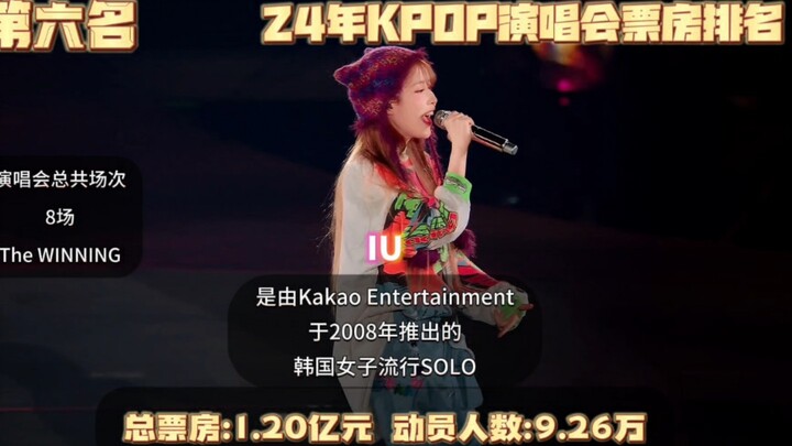 B榜 releases the 2024 tour box office top Korean groups