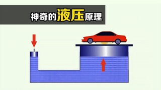 Learn about hydraulic principles in 2 minutes! Where does the energy of the indestructible hydraulic
