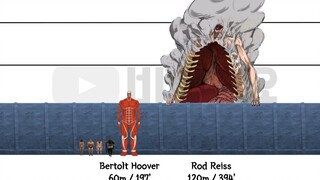 [Attack on Titan] Character's Height Comparison