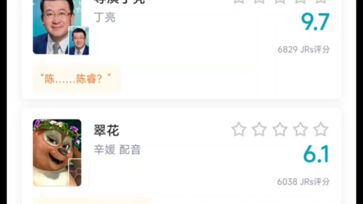 Hupu Anime Rating: A Grand Tribute to Boonie Bears