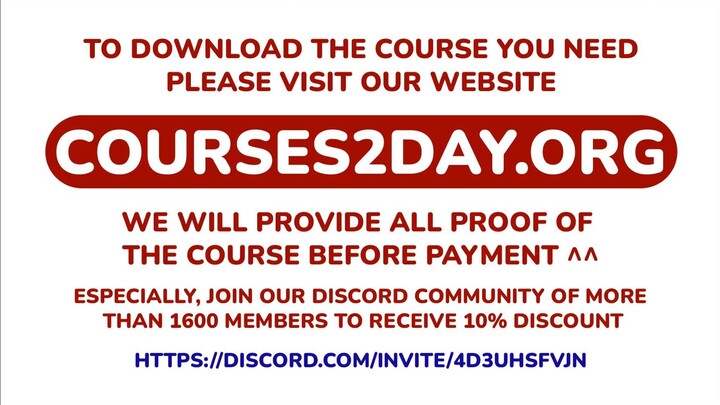 Anvar Jabirov – Ecom Creative Powerhouse Course Download