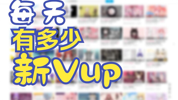 【可以相信奇迹，但不能指望奇迹】  每天有多少新Vup