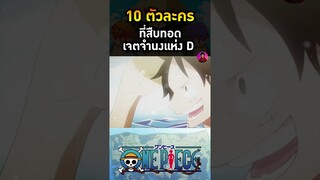 ลูฟี่