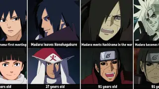 Evolution of Madara and Hashirama in Anime Naruto
