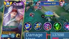 Cara Bermain Hero pharsa Yang Benar!!