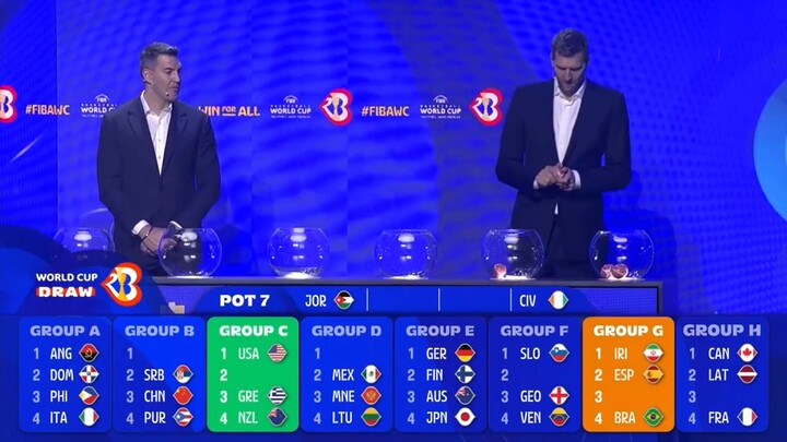 Dirk needs some help😂