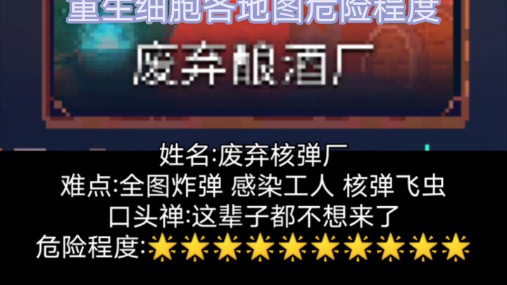 Danger Levels of Each Map in Dead Cells