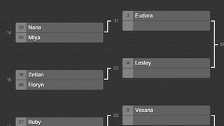 🔥 ML Waifu Tournament begins tomorrow! 🔥Are you ready?! 👀