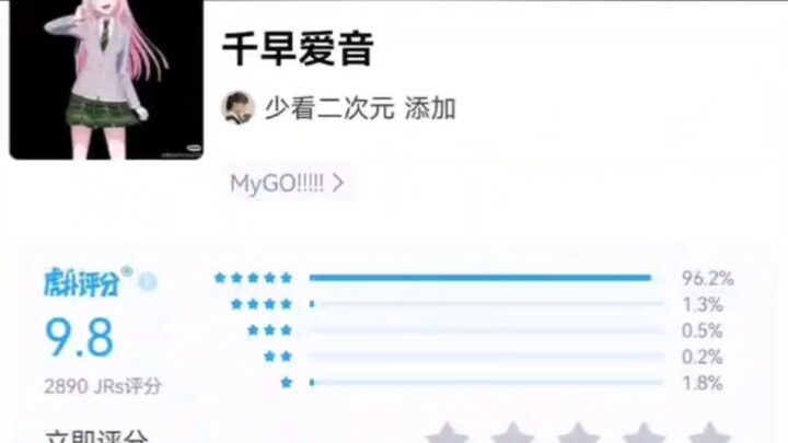 虎扑关于Mygo与Mujica众人在各自剧集中的评分