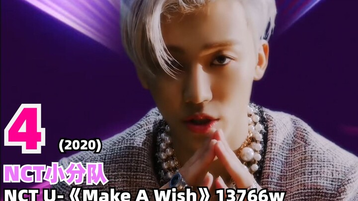 Subunit boy group K-pop dari masa ke masa: 10 lagu dengan jumlah view terbanyak, coba tebak grup man