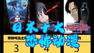Top 10 horror anime in Japan!