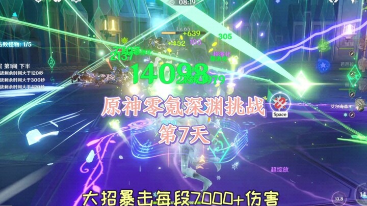 Genshin Impact No-Spend Abyss Challenge Day 7