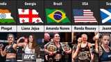UFC Female Fighters From Different Countries