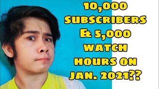 SMALL YOUTUBERS PAHIHIRAPAN NI YOUTUBE?