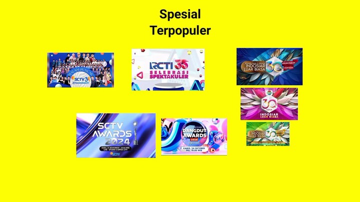 Program Spesial Terpopuler Indonesian Television Awards 2028