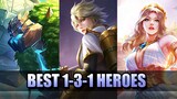 BEST 1-3-1 TEAM COMPOSITION - KIMMY, GROCK AND RAFAELA - 1-3-1 ROTATION GAMEPLAY