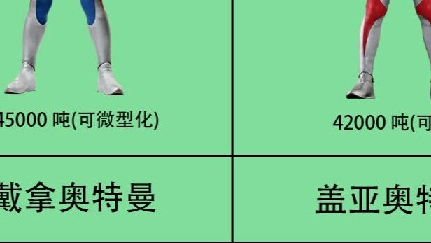 Ultraman data list