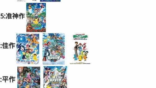 Pokémon TV quality ranking. Note: (Purely personal opinion, if you have different opinions, you can 