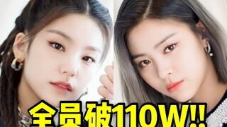 全员霸气110W！留真223W领跑+礼志大幅上升 又是一个令人感动的全员百万大丰收！继续冲！ITZY❤