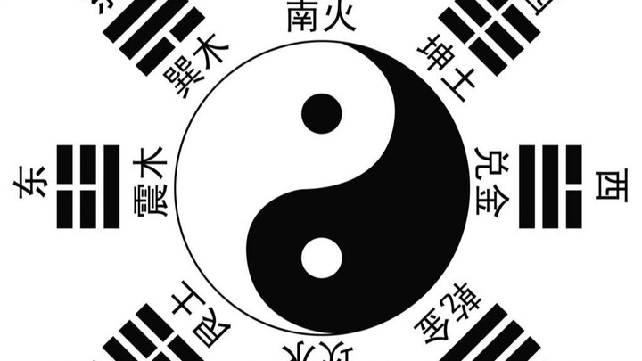 起卦就是这么简单，学会了赶快给你朋友露一手吧