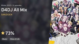 D4DJ All Mix(Episode 12)END