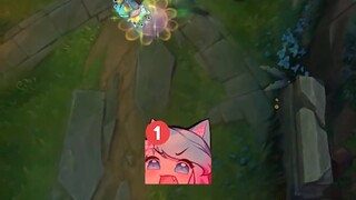 Is there really a Shen who thinks he can beat a cat?