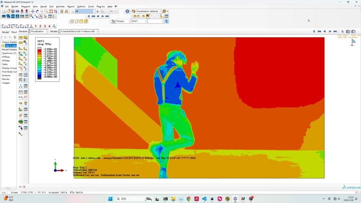 When Kun Kun Spent Two and a Half Years Practicing Finite Element Analysis — The ABAQUS Dance Awards