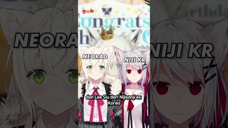 3 Fakta Menarik Shirakami Fubuki Hololive Japan! Pernah Jadi Bos di Game! #hololive #vtuber