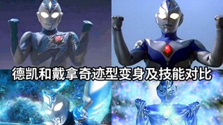 技能不一定是致敬？德凯奥特曼和戴拿奇迹型变身以及光线技能对比
