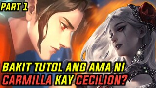 CARMILLA & CECILION LOVE STORY | ANO ANG TUNAY NA DAHILAN AT AYAW NG AMA NIYA KAY CECILION?