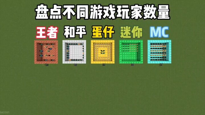 มายคราฟ: สำรวจจำนวนผู้เล่นเกมแต่ละประเภท
