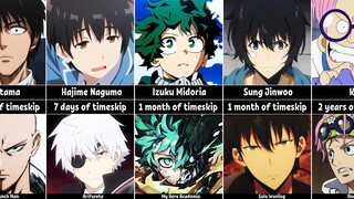 Anime Characters Changes After Timeskip