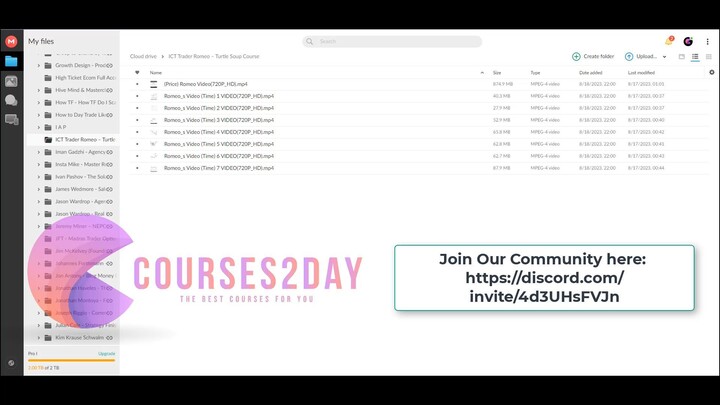 ICT Trader Romeo – Turtle Soup Course