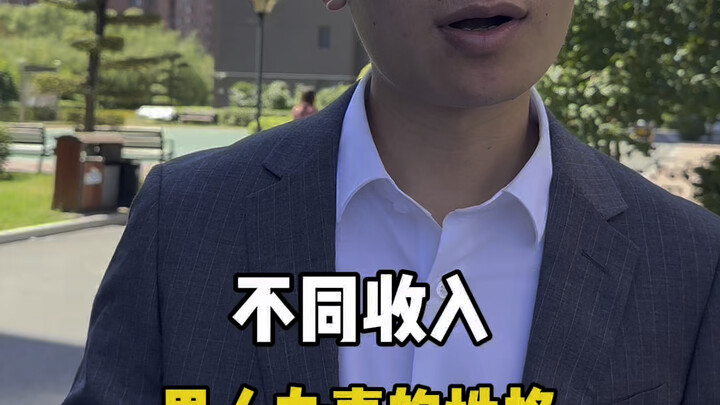 The Personality Traits of Men at Different Income Levels When Getting Things Done