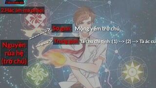Phân chia đẳng cấp - Các cấp độ tu luyện trong Toàn chức pháp sư _ Các loại ma pháp tu luyện p7