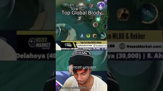 Top Global Brody