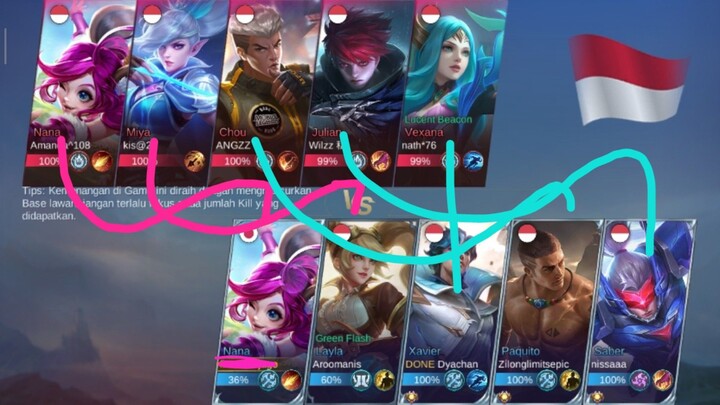 meme mobile legenda dan build dyrott