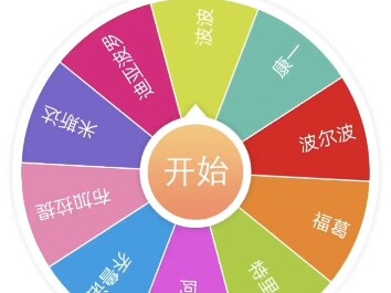 穿越jojo世界(3)